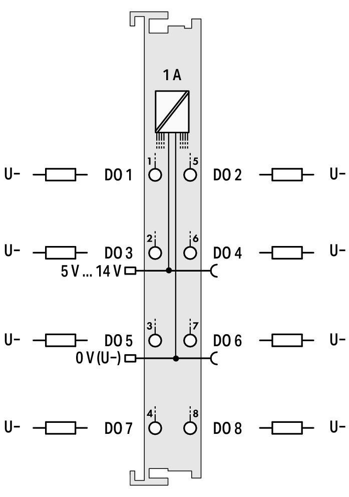 WAGO 750-534   8 Kanallı Dijital Çıkış 12 VDC 1A