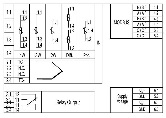 WAGO 857-535/000-001   Sıcaklık Sinyali Şartlandırıcı Yazılım Üzerinden Konfigürasyon Besleme Gerilimi 24 VDC