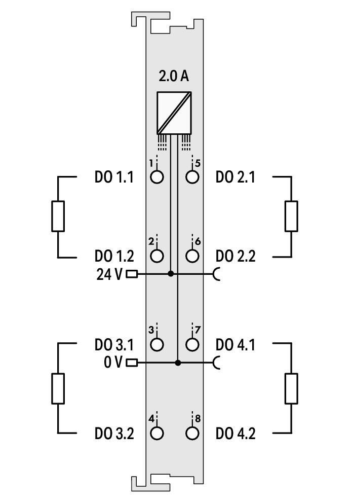 WAGO 750-528   4 Kanallı Dijital Çıkış 30 VAC/VDC 2.0A Solid-State Yalıtımlı