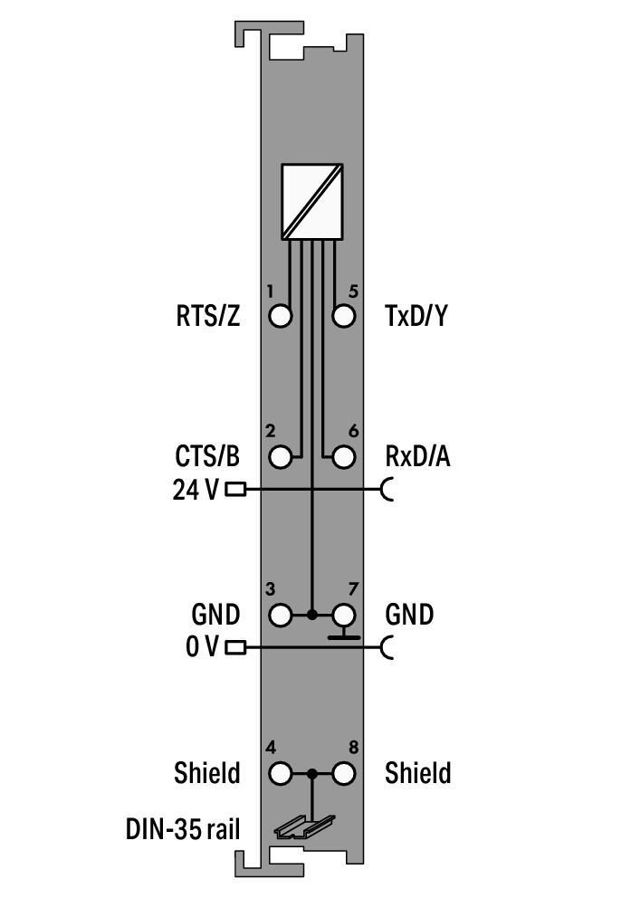 WAGO 750-652/040-000   RS-232/-485 Arayüzü Aşırı