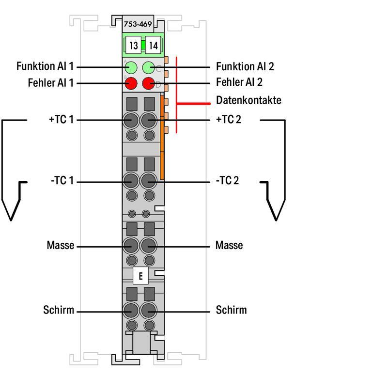 WAGO 753-469   2 Kanallı Analog Giriş Termokupl K Arıza Teşhisi