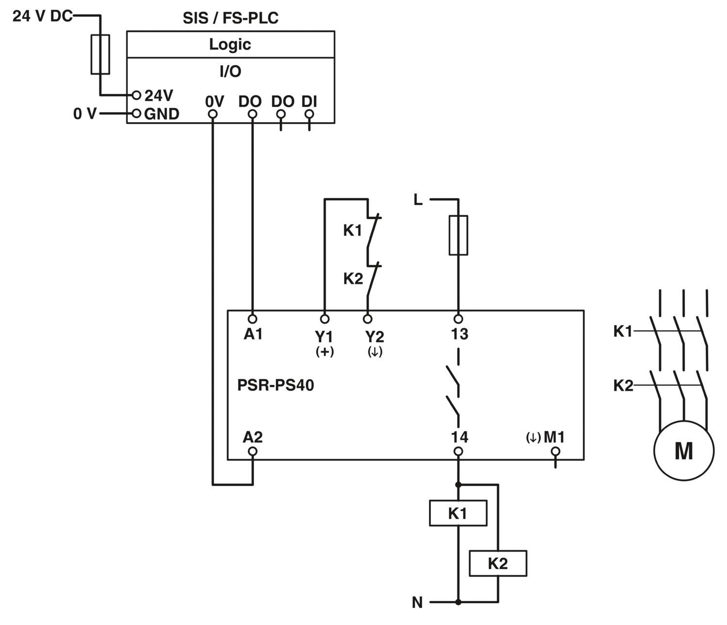 PSR-PS40-1NO-1DO-24DC-SC Kuplaj Röle