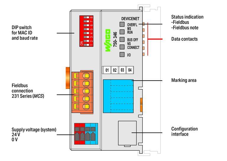 WAGO 750-346   Fieldbus Kuplörü DeviceNet ECO