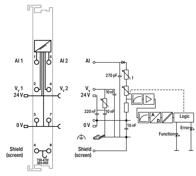 WAGO 750-470/005-000   2 Kanallı Analog Giriş 0 - 20 mA Tek Uçlu 60Hz