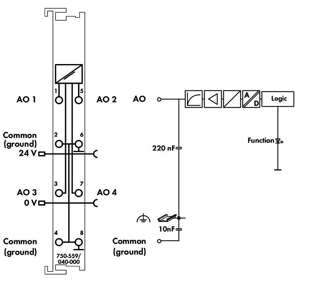 WAGO 750-559/040-000 4 Kanallı Analog Çıkış 0-10 VDC Aşırı