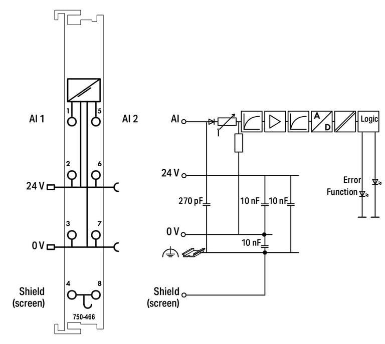 WAGO 750-466/000-003  2 Kanallı Analog Giriş; 4 - 20 mA Tek Uçlu Geniş Ölçüm Aralığı