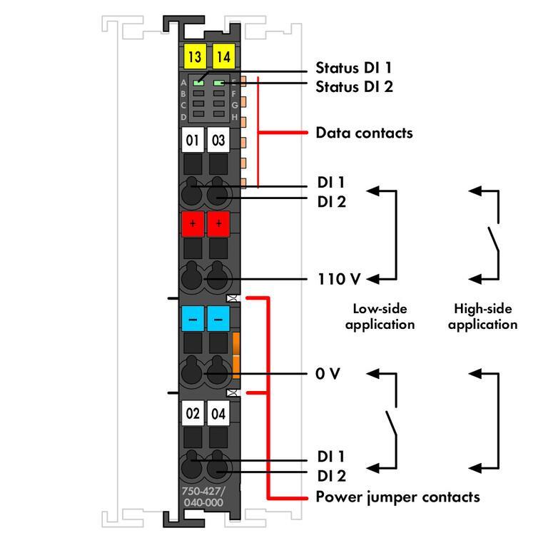 WAGO 750-427/040-000   2 Kanallı Dijital Giriş 110 VDC 3ms Aşırı