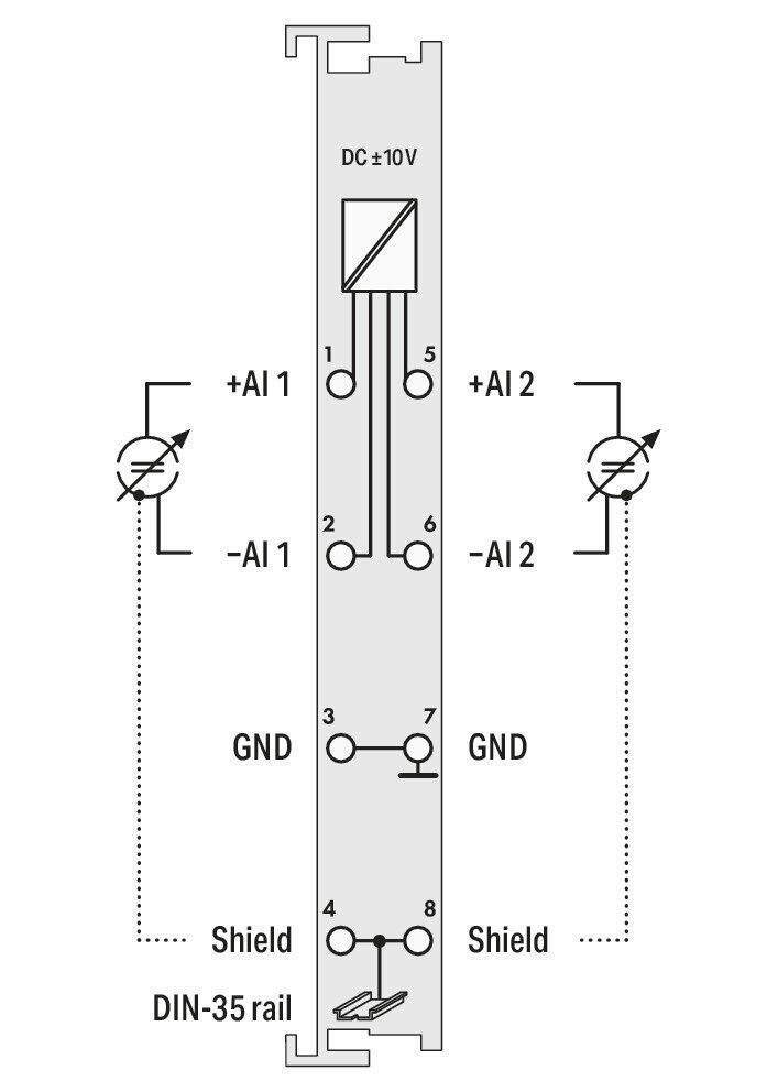 WAGO 753-456   2 Kanallı Analog Giriş ±10 VDC Diferansiyel Giriş