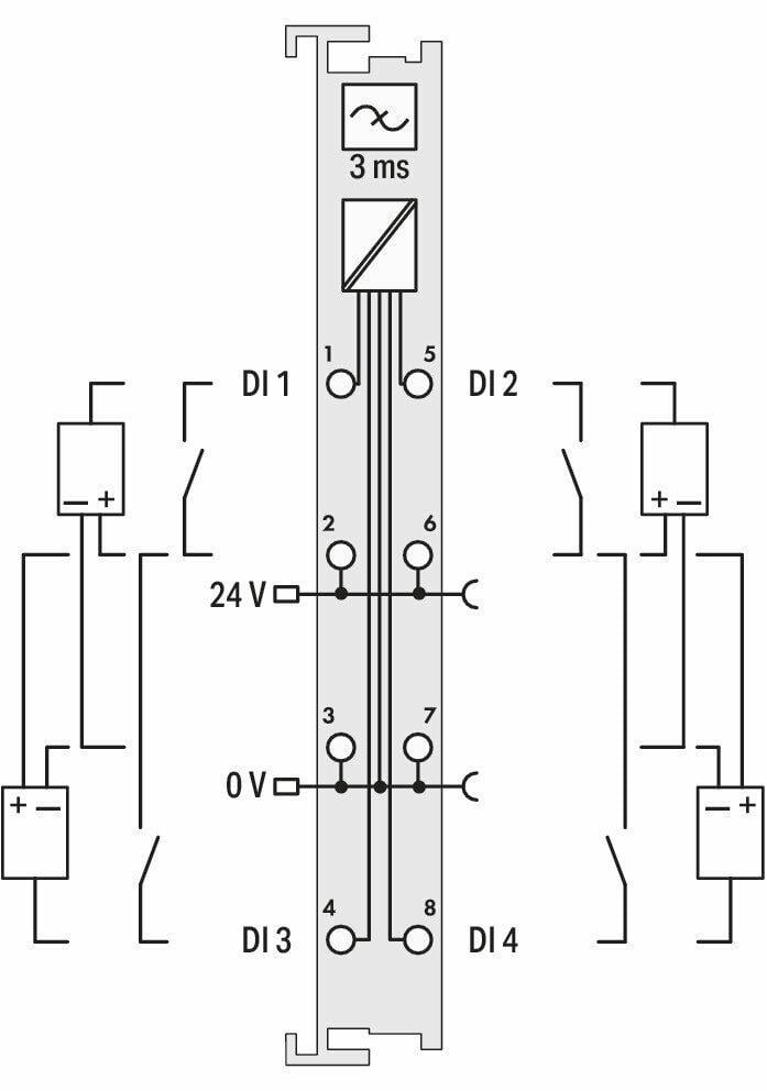WAGO 753-402   4 Kanallı Dijital Giriş 24 VDC 3ms