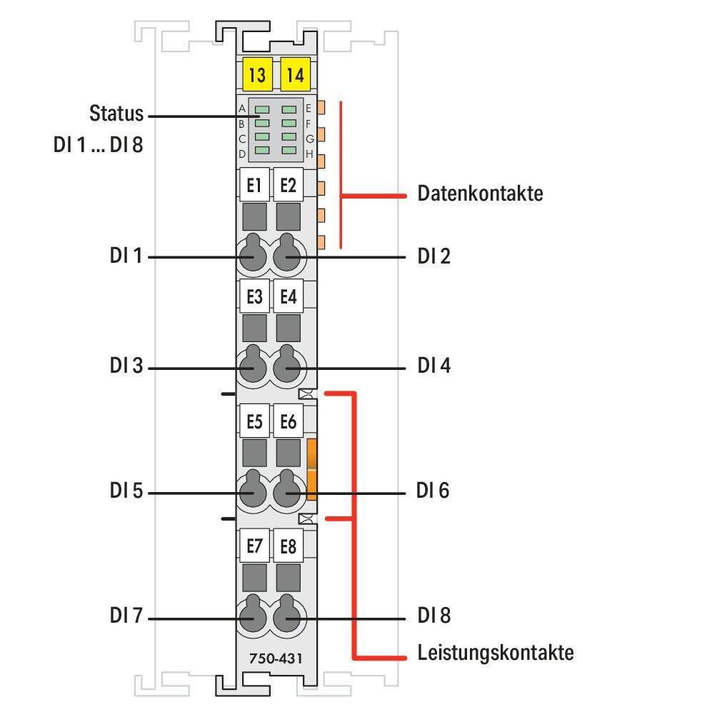 WAGO 750-431 8 Kanallı Dijital Giriş 24 VDC 0,2 ms