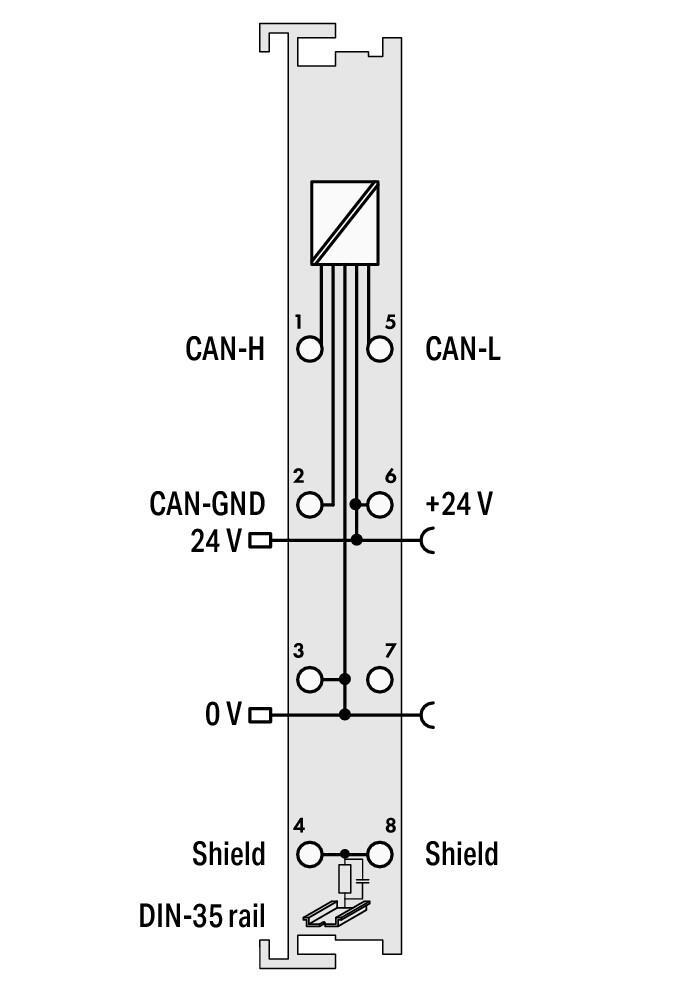 WAGO 750-658   CAN Ağ Geçidi