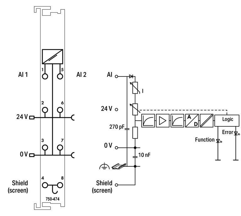 WAGO 750-474 2 Kanallı Analog Giriş 4-20 mA Tek Uçlu 16 Bit