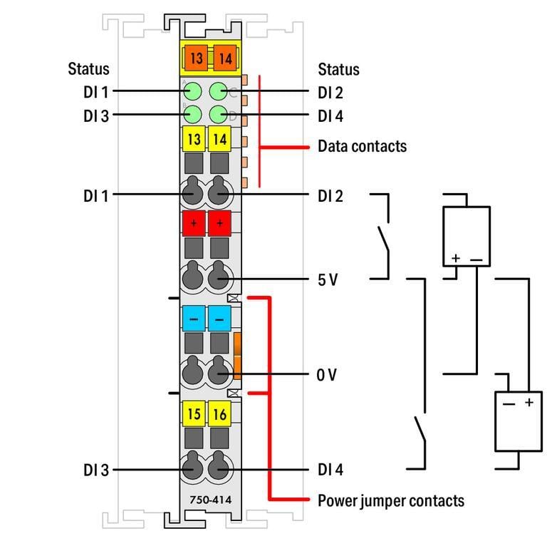WAGO 750-414   4 Kanallı Dijital Giriş 5 VDC 0.2ms