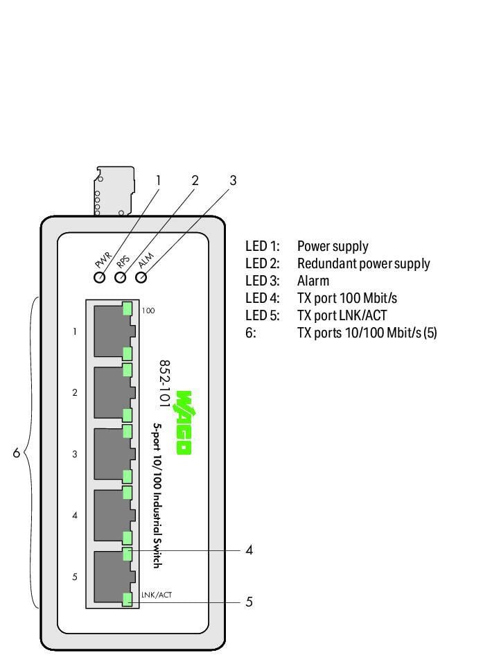 WAGO 852-101  Endüstriyel Switch 5-port 100Base-TX Siyah