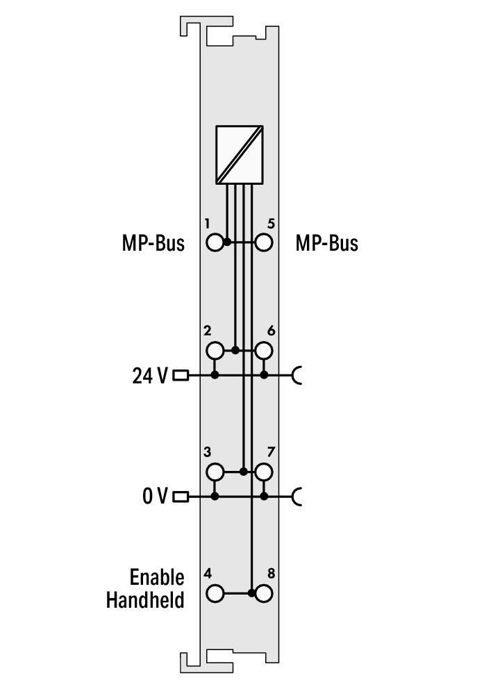WAGO 750-643   MP-Bus Master