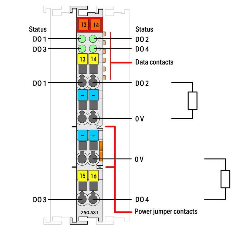 WAGO 750-531   4 Kanallı Dijital Çıkış 24 VDC 0.5 A 2 İletkenli Bağlantı