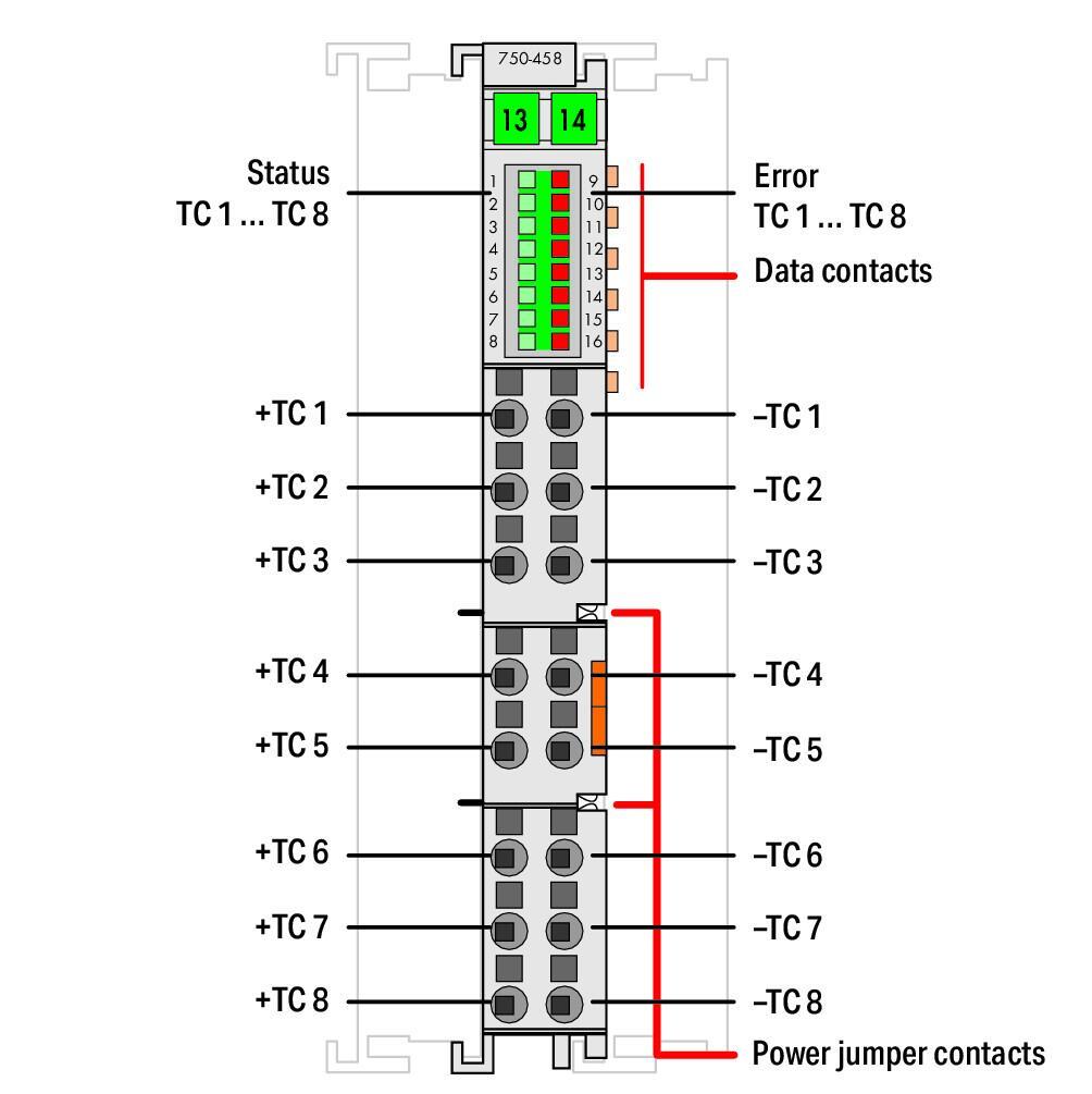 WAGO 750-458 8 Kanallı Analog Giriş Termokupl Ayarlanabilir