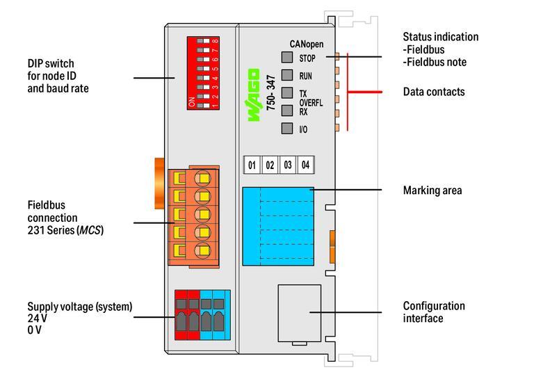 WAGO 750-347   Fieldbus Kuplörü CANopen MCS ECO