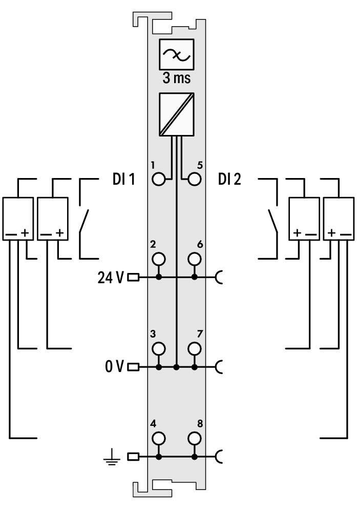 WAGO 750-400   2 Kanallı Dijital Giriş 24 VDC 3ms