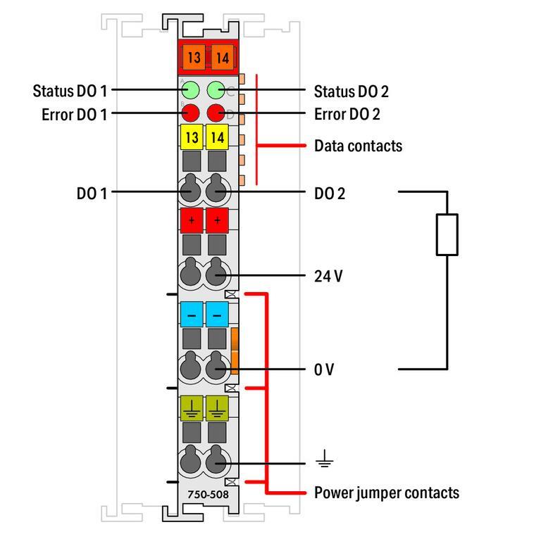 WAGO 750-508/000-800   2 Kanallı Dijital Çıkış 24 VDC 2.0A Enterferanssız Arıza Teşhisi