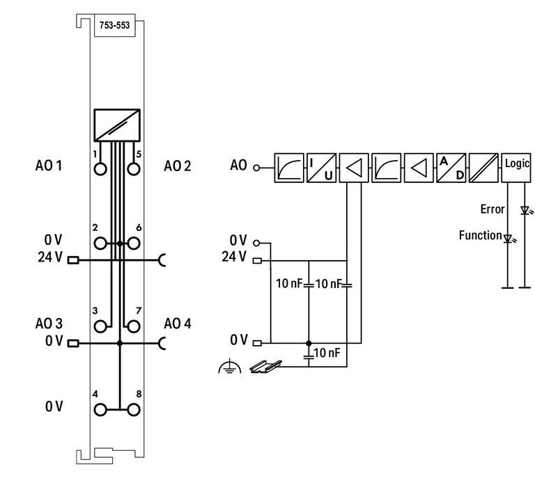 WAGO 753-553 4 Kanallı Analog Çıkış 0 - 20 mA