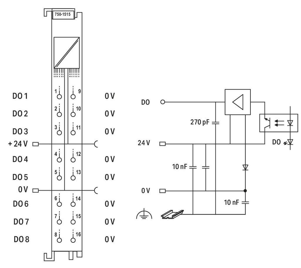 WAGO 750-1515 8 Kanallı Dijital Çıkış 24 VDC 0,5 A 2 İletkenli Bağlantı