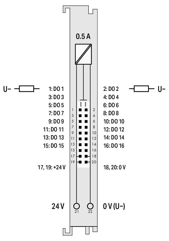 WAGO 750-1500   16 Kanallı Dijital Çıkış 24 VDC 0.5A Şerit Kablo