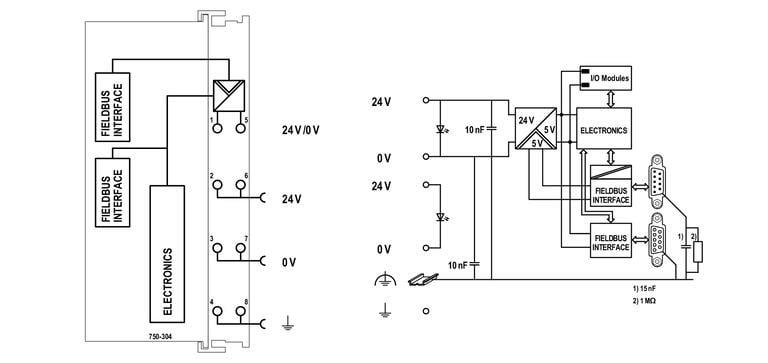 WAGO 750-304   Fieldbus Kuplörü INTERBUS