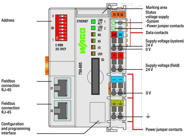 WAGO 750-885  Kontrolör ETHERNET 3.Nesil SD Kart Yuvası Medya Yedekliliği