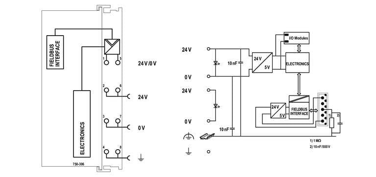 WAGO 750-306/000-006   Fieldbus Kuplörü DeviceNet