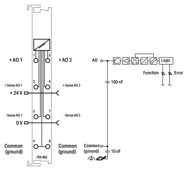 WAGO 750-562  2 Kanallı Analog Çıkış 0 - 10 V/±10 VDC 16 Bit