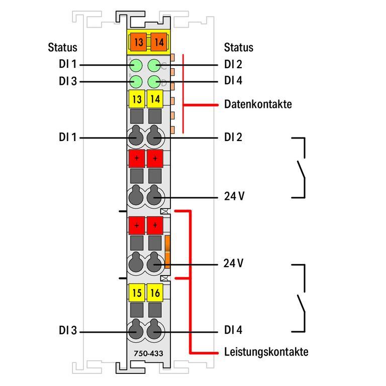 WAGO 750-433   4 Kanallı Dijital Giriş 24 VDC 0.2ms 2 İletkenli Bağlantı