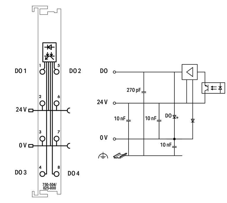 WAGO 750-504/025-000   4 Kanallı Dijital Çıkış 24 VDC 0.5A Geniş Sıcaklık