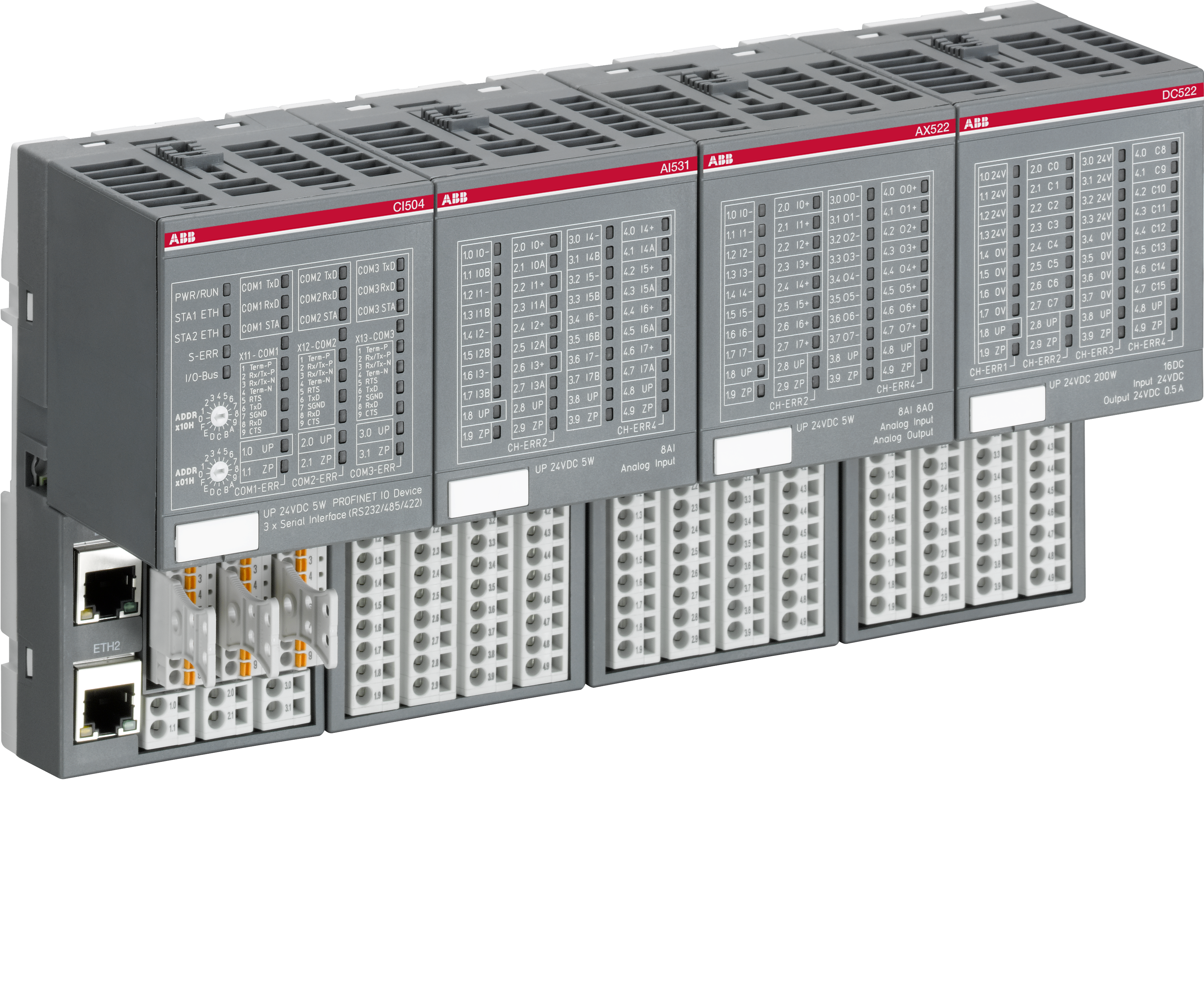 TU508-ETH  ARAYÜZ TERMİNAL ÜNİTESİ ETHERNET PROTOKOLLERİ İÇİN YAYLI TERMİNALLER