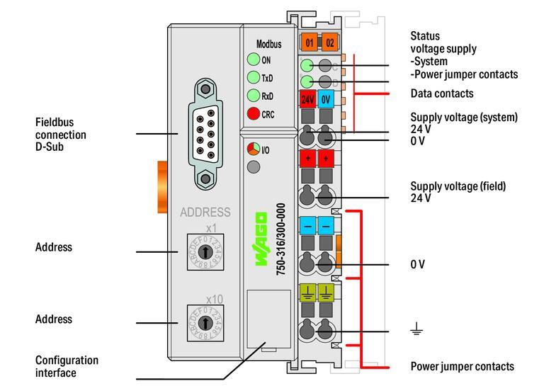 WAGO 750-316/300-000   Fieldbus Kuplörü MODBUS RS-232 115,2 kBd