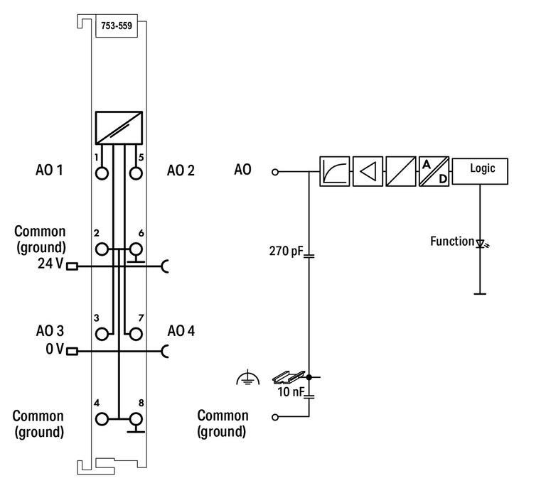WAGO 753-559  4 Kanallı Analog Çıkış 0 - 10 VDC