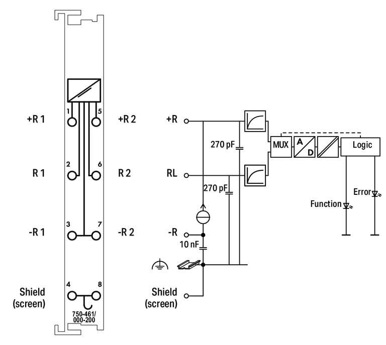 WAGO 750-461/000-200   2 Kanallı Analog Giriş Pt100/RTD Direnç Sensörleri İçin S5 PLC Veri Form