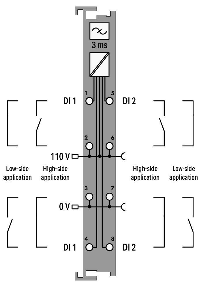 WAGO 750-427/040-000   2 Kanallı Dijital Giriş 110 VDC 3ms Aşırı