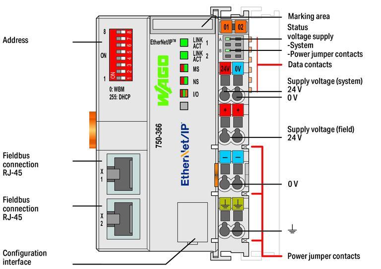 WAGO 750-366   Fieldbus Kuplörü ETHERNET 4.Nesil DLR