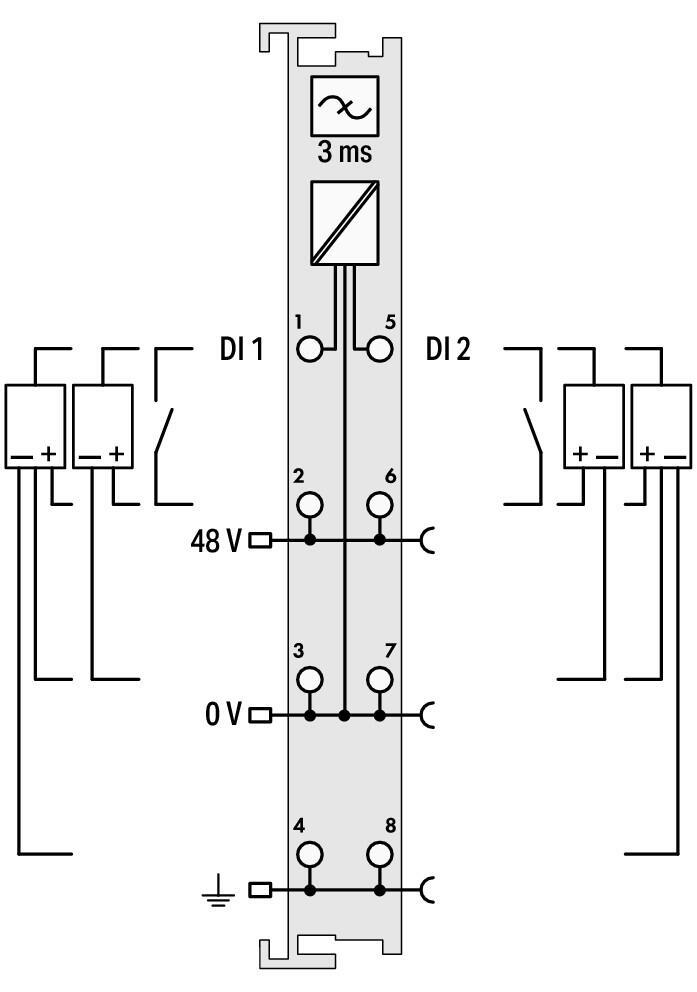 WAGO 750-412   2 Kanallı Dijital Giriş 48 VDC 3ms