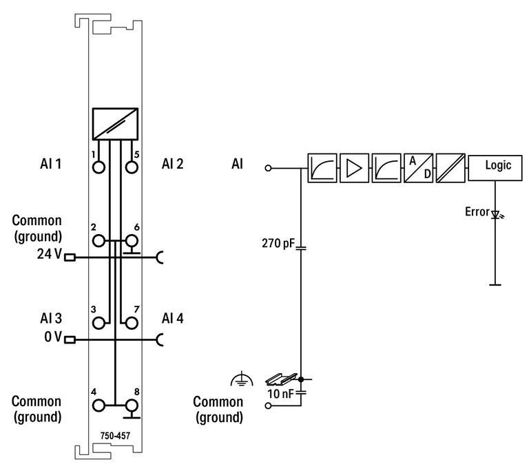 WAGO 750-457 4 Kanallı Analog Giriş ±10 VDC Tek Uçlu