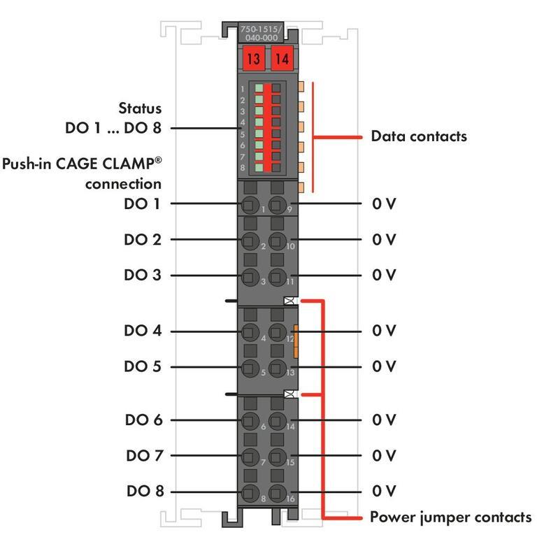 WAGO 750-1515/040-000   8 Kanallı Dijital Çıkış 24 VDC 0.5A 2 İletkenli Bağlantı Aşırı