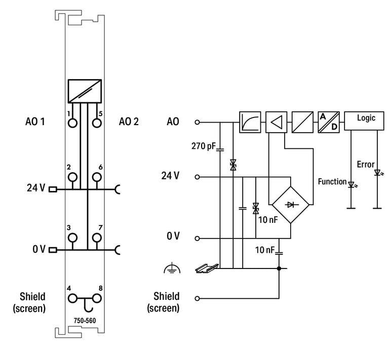 WAGO 750-560 2 Kanallı Analog Çıkış 0-10 VDC 10 Bit 100 mW/24 V