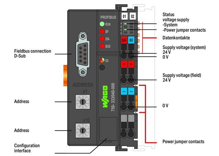 WAGO 750-333/040-000   PROFIBUS DP Fieldbus Kuplörü 2.Nesil 12 MBd Aşırı