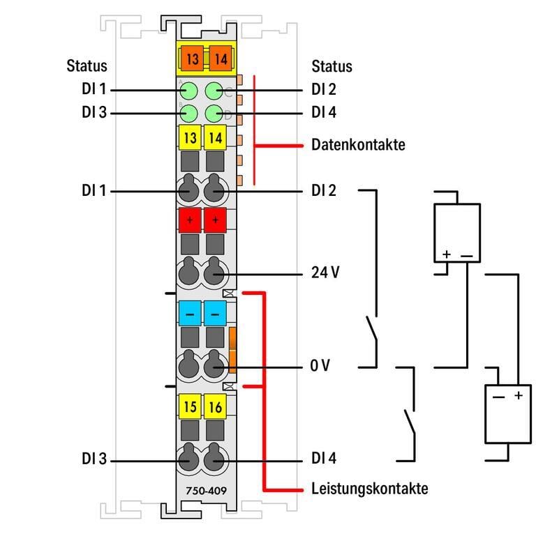 WAGO 750-409   4 Kanallı Dijital Giriş 24 VDC 0.2ms Düşen Kenar Anahtarlama