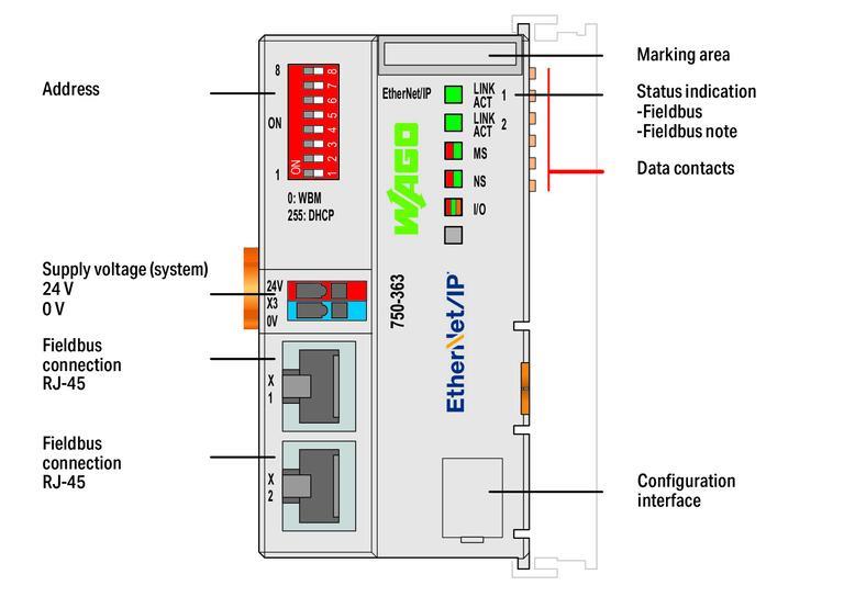 WAGO 750-363   Fieldbus Kuplörü ETHERNET 4.Nesil ECO