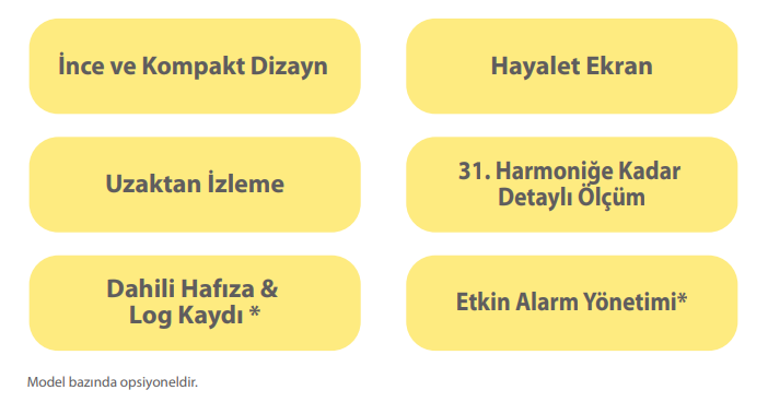 EMR-07S ŞEBEKE ANALİZÖRÜ HABERLEŞMELİ TİP
