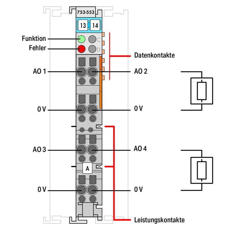 WAGO 753-553 4 Kanallı Analog Çıkış 0 - 20 mA