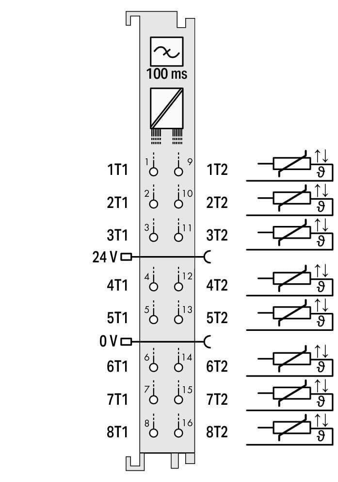 WAGO 750-1425   8 Kanallı Dijital Giriş PTC