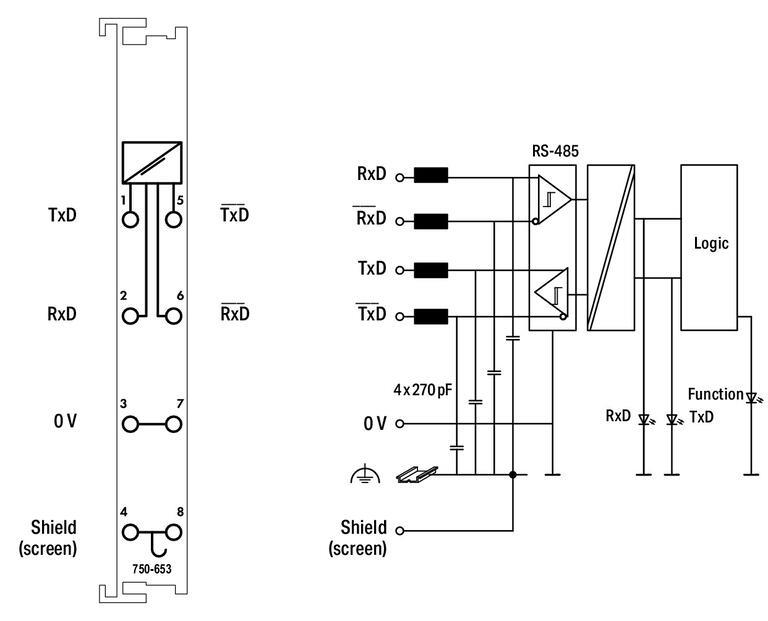 WAGO 750-653  RS-485 Arayüzü 9600 Baud Yok 8/1 Bit